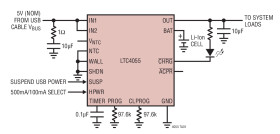 USB Power Controller and Li-Ion Linear Charger