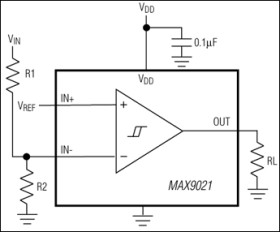 Micropower, Ultra-Small, Single/Dual/Quad Single-Supply Comparators