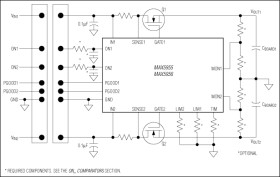 Low-Voltage, Dual Hot-Swap Controllers with Independent On/Off Control