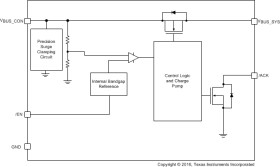 USB charger O-VP switch with ESD