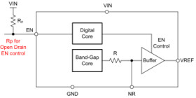 650-nA quiescent current, 12-ppm/°C drift, ultra-low-power precision voltage reference