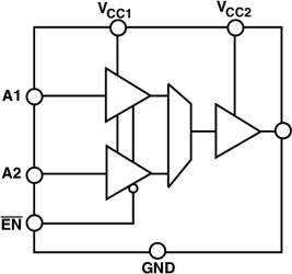 2:1 Multiplexer Level Translator with Bi-directional 1.65 V to 3.6 V Level Shift