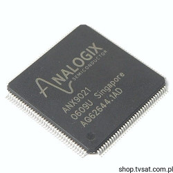 ANX9021 HDMI Receiver Dual-Channel QFP SMD-TQFP144 ANALOGIX 80
