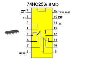 Układ cyfrowy 74HC253/SMD