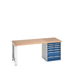 Stół warsztatowy szer. 900mm Nie Stojak na podłożu Blacha stalowa dł. 2000mm wys. 840mm