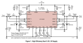 Dual High Efficiency Synchronous Step-Down Switching Regulators