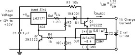 Lithium-Ion Battery Charge Controller