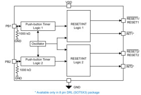 Nanopower push-button controller with programmable delay | DRL | 8 | -40 to 125