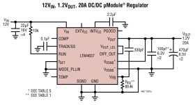 20A DC/DC μModule (Power Module) Step-Down Regulator