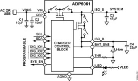 Tiny IC Programmable Linear Battery Charger with Power Path and USB Mode Compatibility