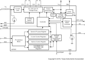 A flash LED driver with Automatic Vf and ESR Detection for Mobile Camera Systems