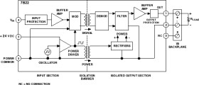 Isolated Voltage Output Signal Conditioning Module