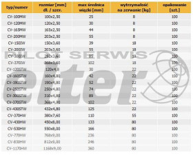 Opaska Kablowa 2,5x165mm CV UV czarna op=100szt