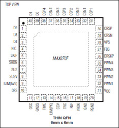 Multiphase, Fixed-Frequency Controller for AMD Hammer CPU Core Power Supplies