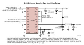 Single Chip 12-Bit Data Acquisition System