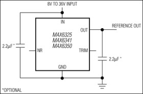 1ppm/°C, Low-Noise, +2.5V/+4.096V/+5V Voltage References