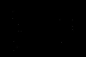 Automotive High-Efficiency Single 16A/22A/ 30A/40A Step-Down Converter Family