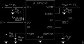 3 A, Low V, Low Noise, CMOS Linear Regulator