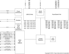 4-port SuperSpeed 5-Gbps USB 3.1 hub
