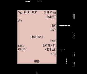 35V/3.2A Multi-Cell Lithium-Ion Step-Down Battery Charger with PowerPath and IC Telemetry