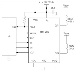 Space-Saving, 8-Channel Relay/Load Driver
