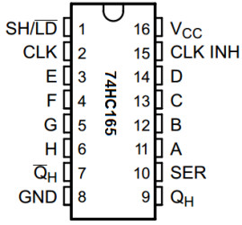Opencircuit 74HC165 8-Bit Parallel-Load Shift Register