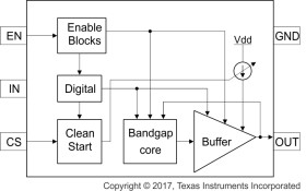 Low-drift, low-power, small-footprint series voltage reference with clean start