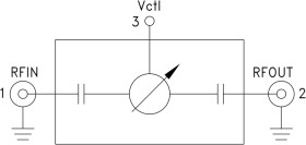 600° Analog Phase Shifter Module, 6 - 15 GHz