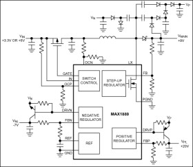Triple-Output TFT LCD Power Supply with Fault Protection