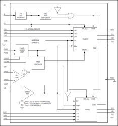 Dual-Phase, Parallelable, Average-Current-Mode Controllers