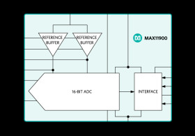 16-Bit, 1Msps, Low-Power, Fully Differential SAR ADC