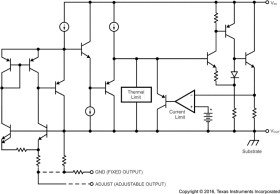 1-A, 15-V, linear voltage regulator from 0°C to 125°C