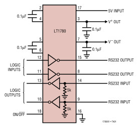 Low Power 5V RS232 Dual Driver/Receiver with ±15kV ESD Protection