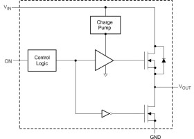 3.6-V, 4-A, 4.7-mΩ load switch with output discharge