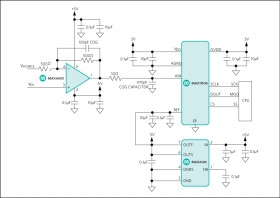 Tiny, 2.1mm x 1.6mm, 3Msps, Low-Power, Serial 12-Bit ADC