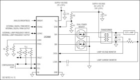 8-Channel Cold-Cathode Fluorescent Lamp Controller