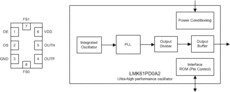 ±50 ppm, ultra-low jitter, pin selectable, differential oscillator | SIA | 8 | -40 to 85