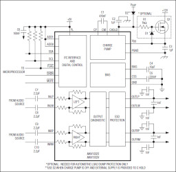 Dual Automotive, Audio Line Drivers with I²C Control and Diagnostic