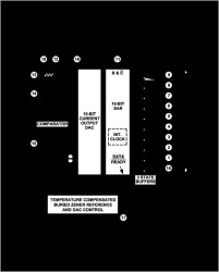 10-Bit, A/D Converter, Complete with Reference and Clock