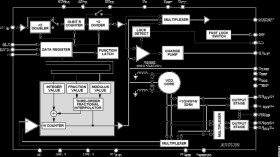 Wideband Synthesizer with Integrated VCO