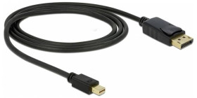 kabel Mini DisplayPort, DisplayPort
