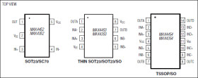 Low-Cost, +3V/+5V, 620µA, 200MHz, Single-Supply Op Amps with Rail-to-Rail Outputs