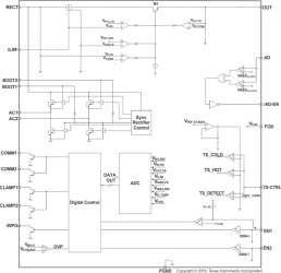 Highly integrated Wireless Receiver Qi (WPC V1.1) Compliant power Supply