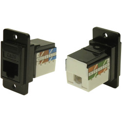 Cliff CP30727MB3 DUALSLIM Cat6 IDC Adapter Black Metal 1pc