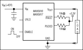 65V Simple Swapper Hot-Swap Switches