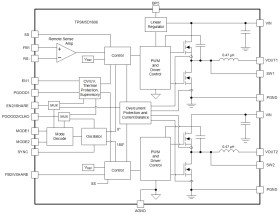 4.5-V to 15-V input, dual 6-A, single 12-A, output power module