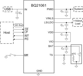 500-mA 1-cell linear charger with 10-nA ship mode, power-path, regulated system voltage and LDO
