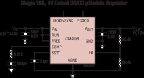 Ultrathin, Low V 10A Step-Down DC/DC μModule Regulator