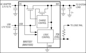 SOT23, Dual-Input, USB/AC Adapter, 1-Cell Li+ Battery Chargers