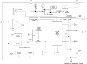 4.5V to 28V Input, 2A Output, EMI Friendly Synchronous Step-Down Converter